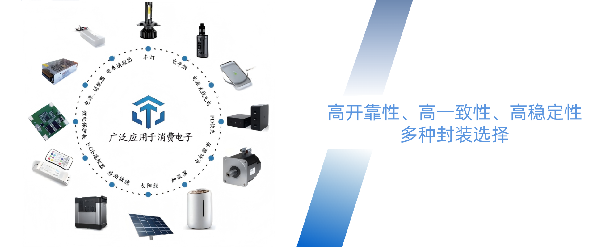 台懋半导体中低压MOS管