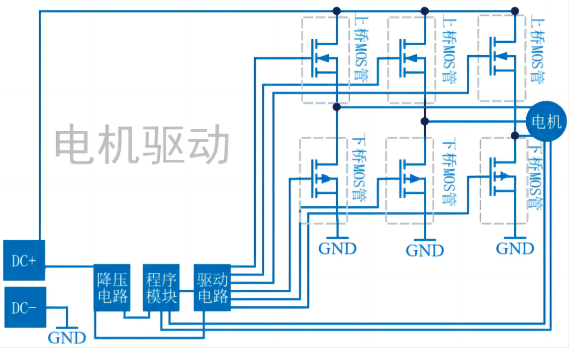 电机驱动电路图